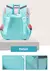 Mochila de unicórnio na internet