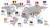 Brinquedo para Gato CatSmart - RomaStore