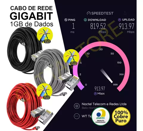 Banner da categoria CABOS DE REDE