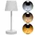 Luminária de Mesa de LED com 3 Tons de Luz Touch em Plástico Branco da Lyor com Cabo USB - 26x10,5cm - comprar online