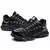 Sapatos de Trabalho Anti-Punctura - loja online