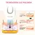 Depiladora láser portátil IPL - tienda online