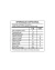 Maca Peruana 1500Mg (120 Cápsulas) - Health Labs - comprar online
