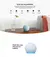 Imagem do Alexa Echo Dot 5ª Geração Original – Sua Casa Muito Mais Inteligente, Conectada e Prática!