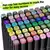 Descubra o Conjunto Definitivo de Marcadores de Desenho Profissional – Core - lumiashop.com.br