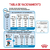 Royal Canin Perro Maxi Puppy - comprar online