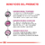 Royal Canin Early Renal - tienda online