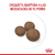 Royal Canin Medium Puppy - Leocan