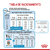 Royal Canin Medium Puppy - comprar online