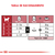 12 x Royal Canin Pouch Instinctive - comprar online