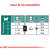 12 x Royal Canin Pouch Instinctive +7 - comprar online