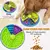 GiraPet – Alimentador Lento Inteligente em 3 Andares para Cães na internet