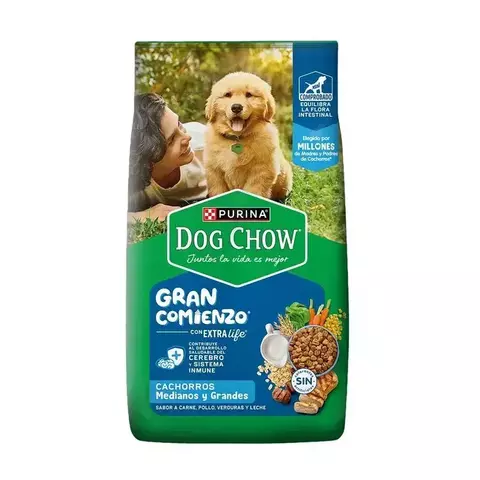 DOG CHOW PERROS CACHORROS