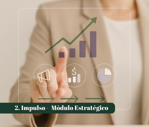 2. Impulso Estratégico - comprar en línea