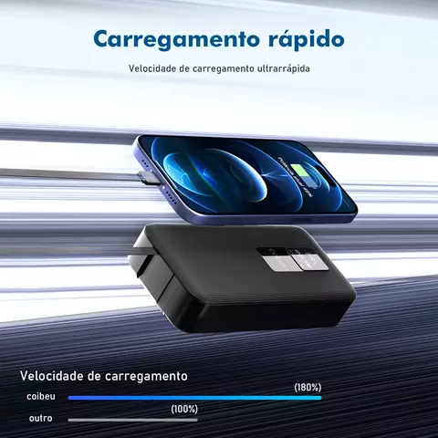 Carregador Portátil 20000mah