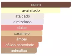 2x1 en LATTAFA PRIDE- Ishq Al Shuyukh Gold 100ml - Universo de Compras