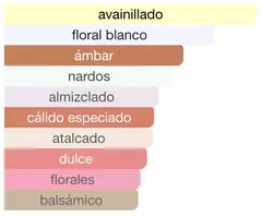 2x1 en LATTAFA - Her Confession 100ml - Universo de Compras