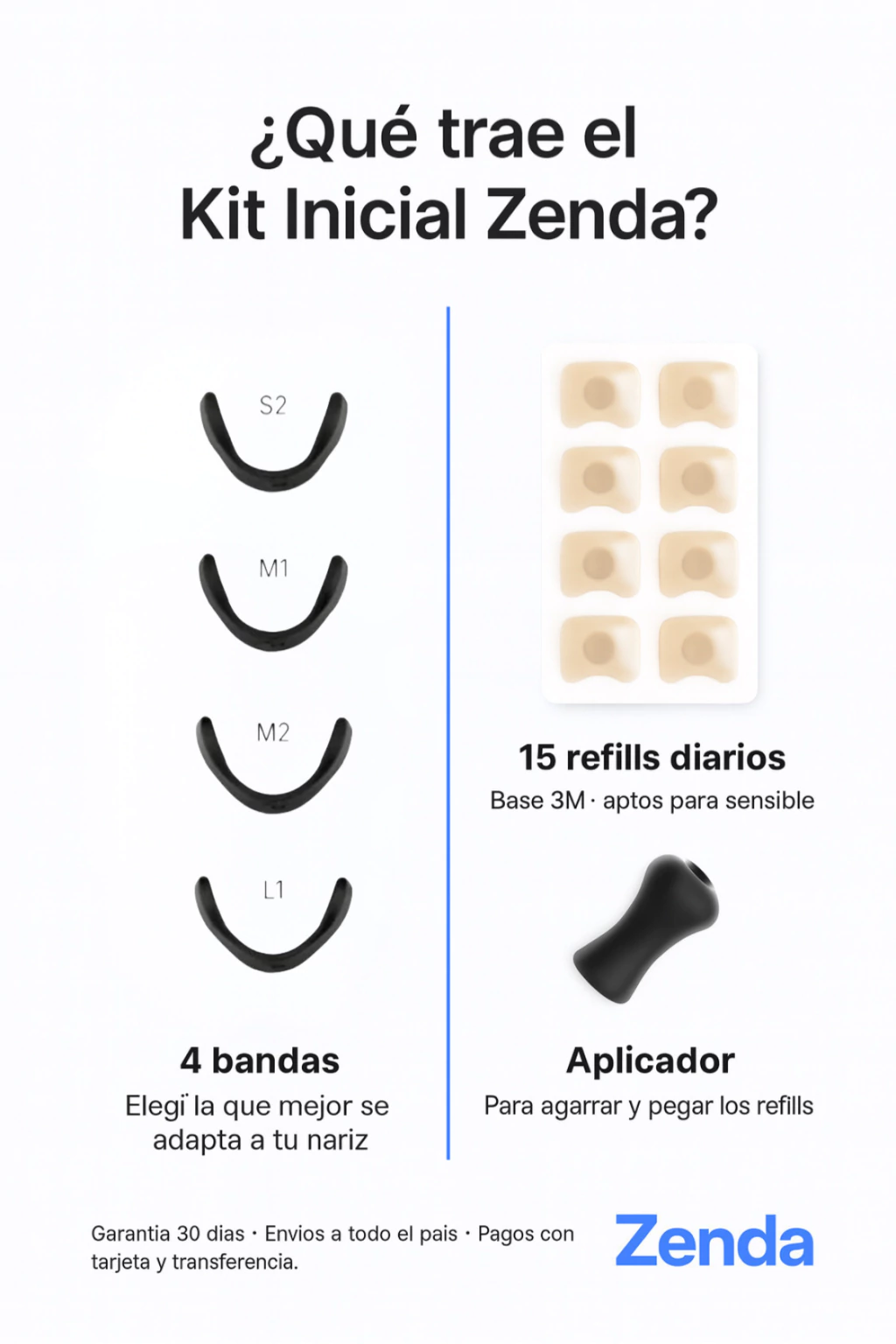 Qué trae el Kit Zenda (clip nasal + estuche)