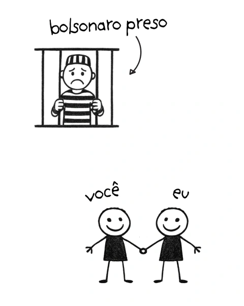cartão bolsonaro preso