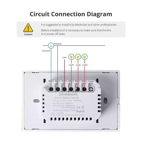 Zemismart Zigbee Push Interruptores de luz de parede funcionam com Tuya Alexa Go