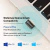 Imagem do Nano Tp. Adaptador Link Ub500 Sb Bluetooth 5.4 Cor Preto