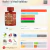 Kit Lattafa Bade'e Collection Eau de Parfum Unissex 25ml - 4 Unidades na internet