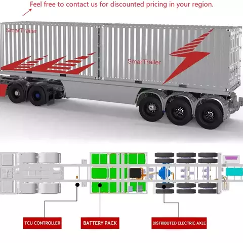 Brogen New Electric Truck Rear Axle Electric Motor And Differential For Car Application Permanent Magnet Synchronous Type