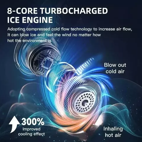 Xiaomi 8000mah usb pendurado pescoço ventilador portátil bladeless mini recarr