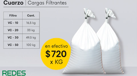 Carrusel REDES  FERRETERIA Y PILETAS