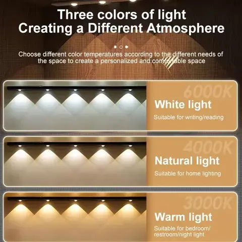 Luzes Led — A iluminação que desperta com o seu movimento. - comprar online
