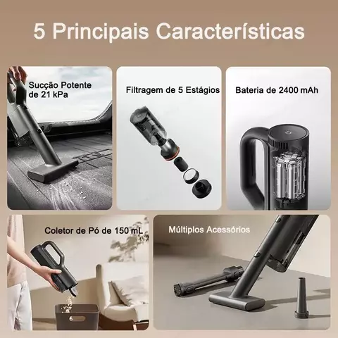 Xiaomi mijia aspirador de pó para carro, sucção 21kpa, carregamento rápido t