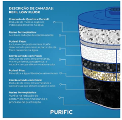 Purific Low Flúor 10 Litros | Redutor de Flúor na internet