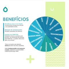 Kit Jarra Purificadora + Combo Mini (Sylocimol Mini e Top H+ Mini) na internet
