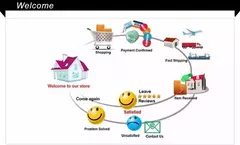 Sexy pequeno quadro hexágono óculos de sol feminino com corrente 2025 marca luxo designer punk óculos de sol para senhoras tons gafas de sol - GT SHOP