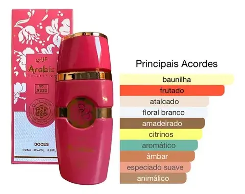 Miniatura 30ml -Inspirdo na Fragrância Árabe Yara Candy 30ml - Edição Bolsa