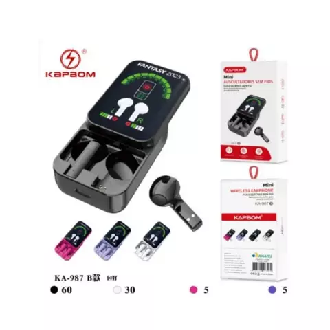 FONE BLUETOOTH KAPBOM ESTÉREO KA-987