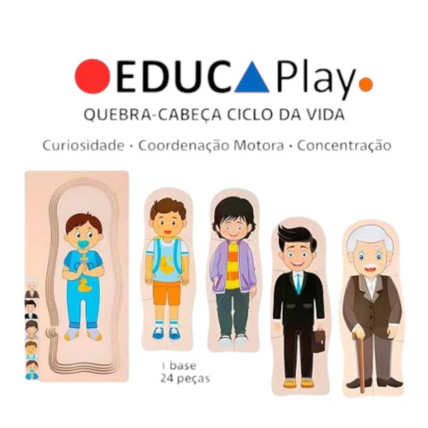 Q.C CICLO DA VIDA - EDUCAPLAY