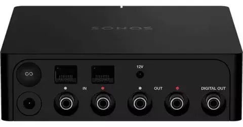 Reproductor SONOS PORT
