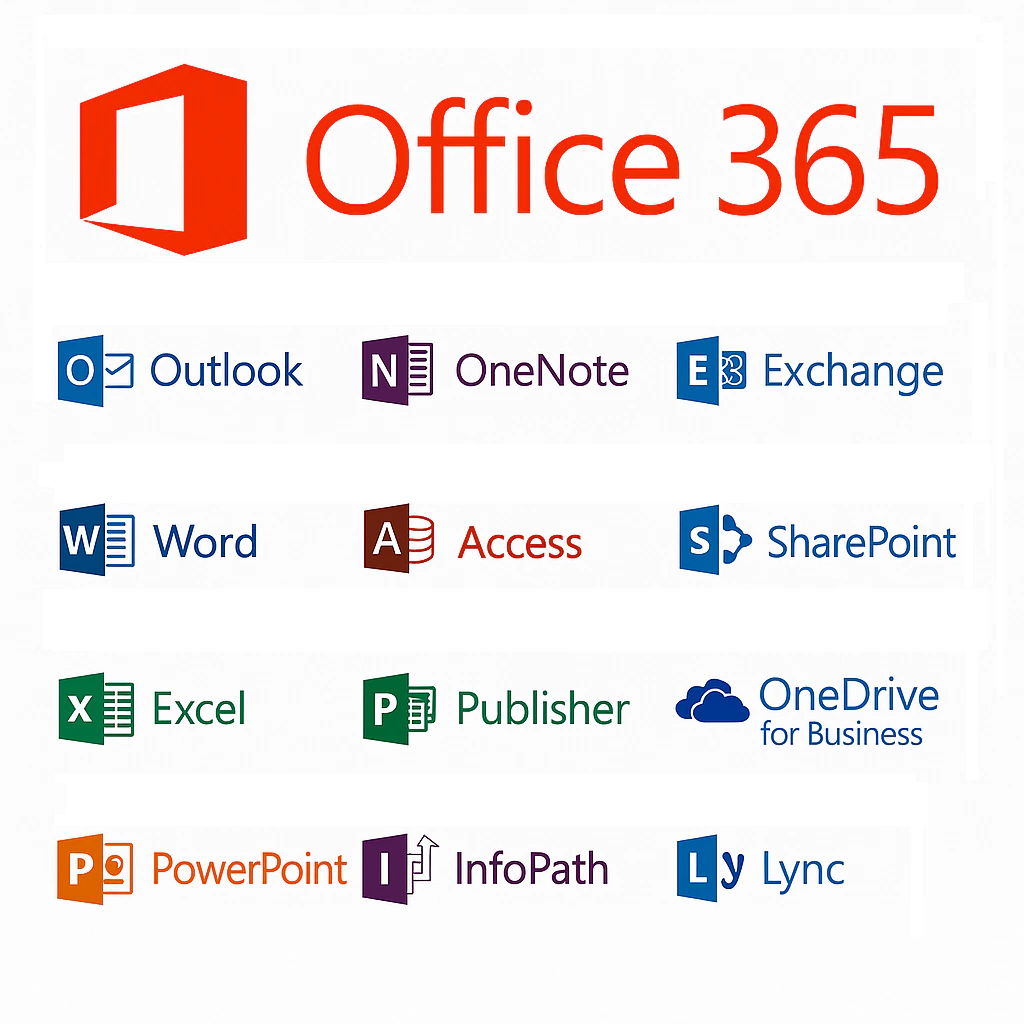 Microsoft Office 365 Original - 5 Dispositivos - 1000 GB OneDrive - Compatible con PC y Mac