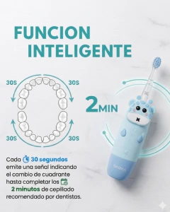 Kit Hermanos 2 cepillos + 2 repuestos = 1 año de cepillado x2 - comprar online