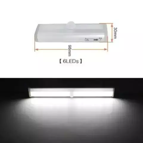 Imagem do Led Inteligente com Sensor de Movimento FQ LED