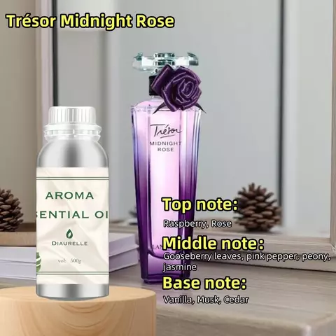 Body Splash Floral Aquarela