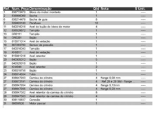 Catálogo Peças Tratores Valtra BM 85 Geração 1 na internet