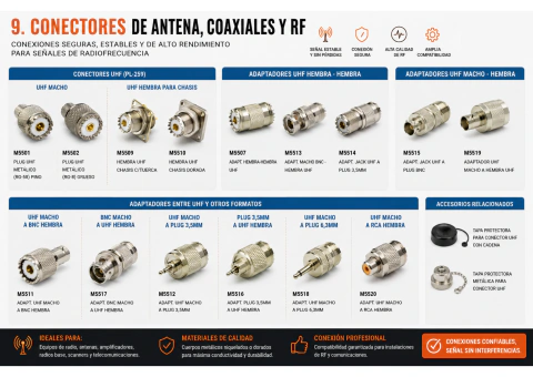 Conectores de Antenas