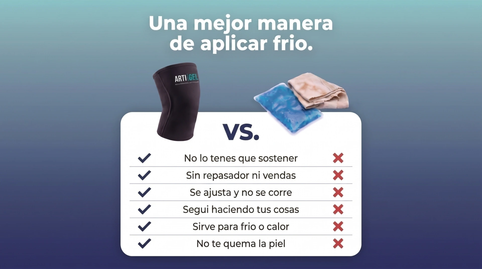 Rodillera de hielo ArtiGel comparada con un gel de hielo común y una venda