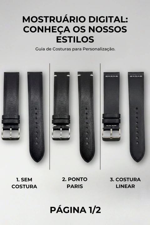 Guia de Estilos: Tipos de Costura (Informativo)