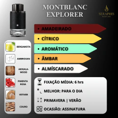 EXPLORER FOR MAN (EDP) - comprar online