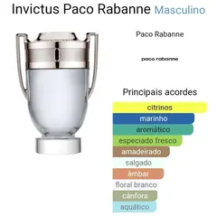 Invictus Rabanne edt 100 ml. Caixa simples/Tester - Original - comprar online