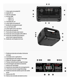 Ecoflow River 3 Plus 286wh 600w 127v - Estação De Energia Portátil Nobreak Gerador Solar
