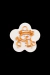 Imagem do FOFORMATOS